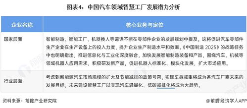 智慧工廠浪潮下的產(chǎn)業(yè)招商新圖譜 聚焦北方華創(chuàng)、大族激光與無錫先導(dǎo)智能的最新投資動(dòng)向與信息技術(shù)咨詢服務(wù)